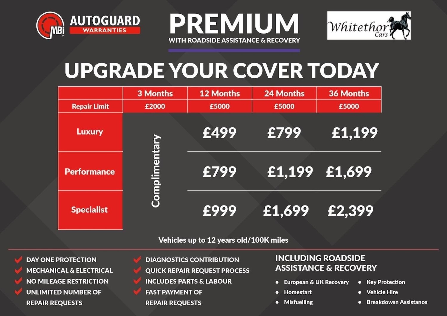 Used Audi A4 Avant for sale - 76998950: Photo 21