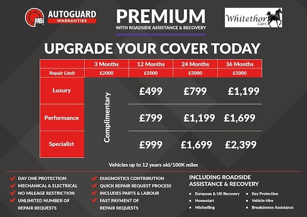 Used Audi A5 for sale - 76094121: Photo 23