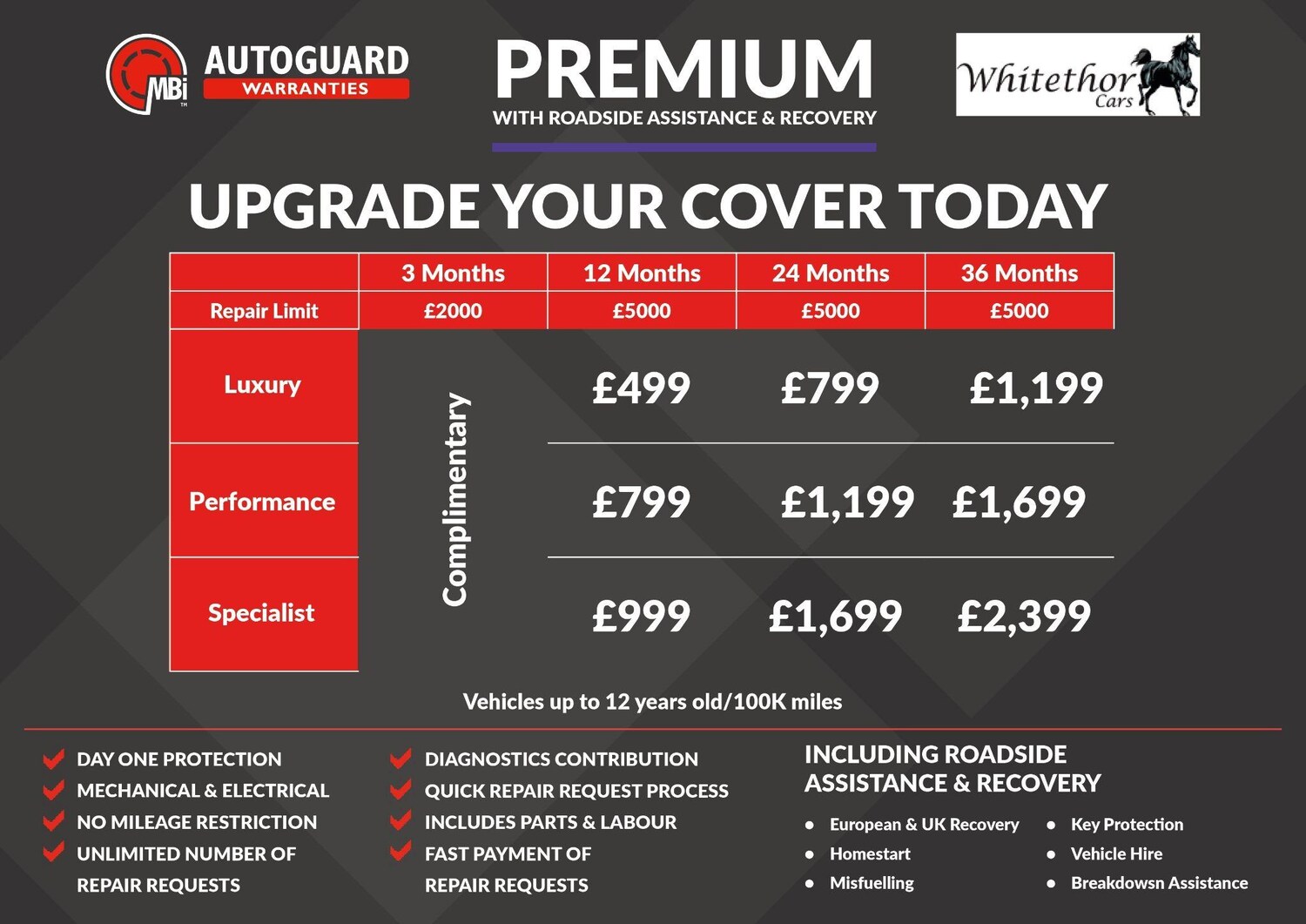 Used Audi A5 for sale - 78127998: Photo 40