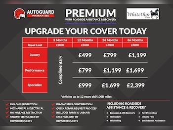 Used Audi SQ8 2021 for sale - 76408406: Photo