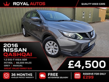 Used Nissan Qashqai 2016 for sale - 79322563: Photo
