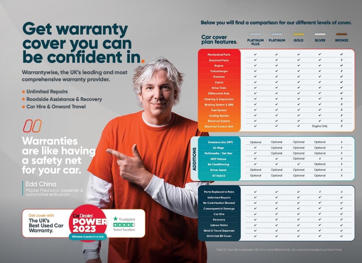 Used Mercedes-Benz Vito for sale - 77768781: Photo 35