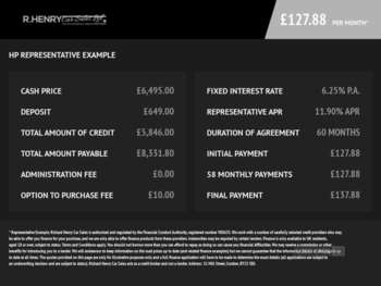 Used Peugeot 2008 2016 for sale - 74082983: Photo