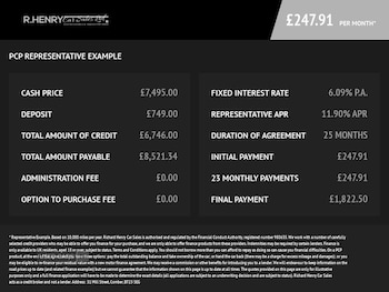 Used Nissan Juke 2016 for sale - 76977208: Photo