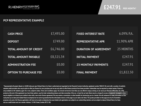 Used Nissan Juke 2016 for sale - 76977208: Photo 6