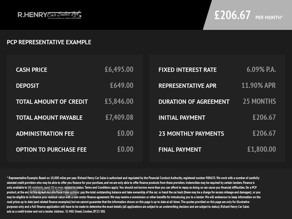 Used Peugeot 2008 2017 for sale - 77978767: Photo 3