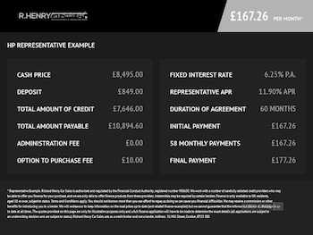 Used Citroen C3 Aircross 2020 for sale - 75610030: Photo
