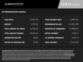 Used Renault Kadjar 2016 for sale - 77794544: Photo