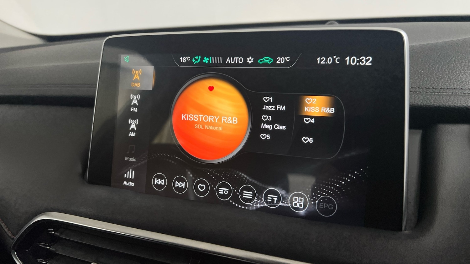 Used MG MG HS 2022 for sale - 76821940: Photo 23