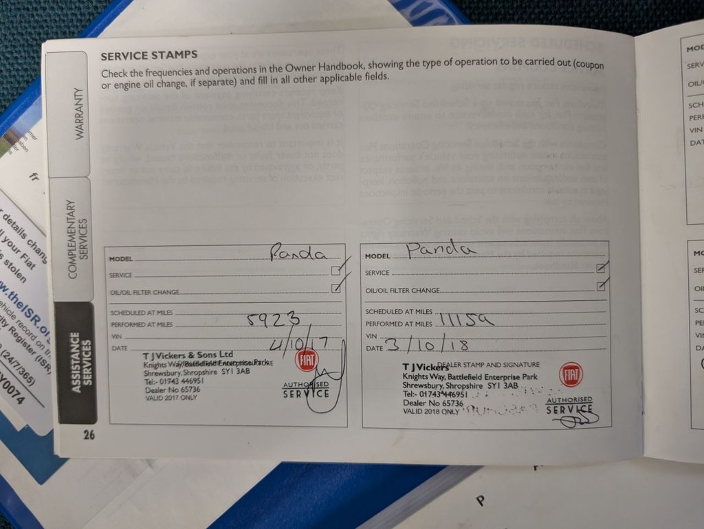 Used Fiat Panda 2016 for sale - 77302508: Photo 58