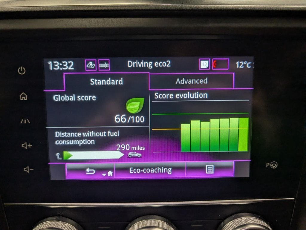 Used Renault Kadjar 2020 for sale - 78154171: Photo 69