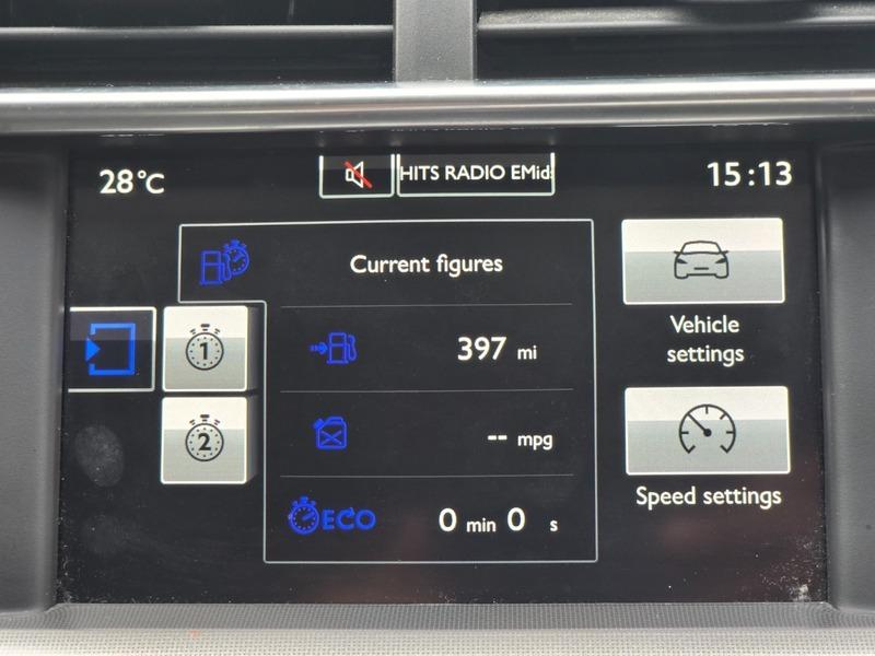 Used Citroen C4 2016 for sale - 76573046: Photo 3