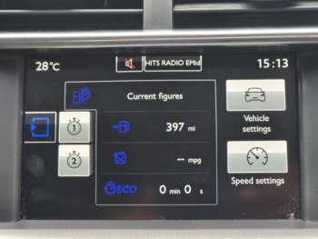 Used Citroen C4 2016 for sale - 75141497: Photo