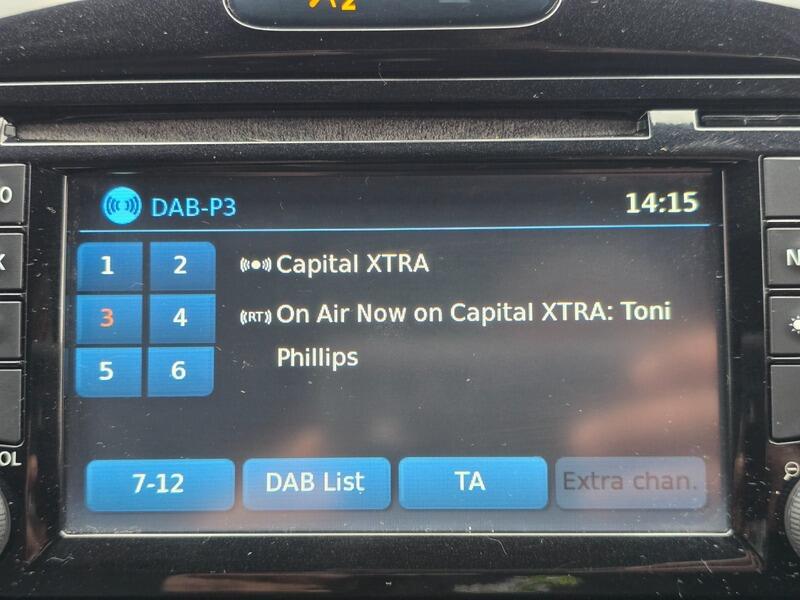 Used Nissan Juke 2015 for sale - 78063093: Photo 30