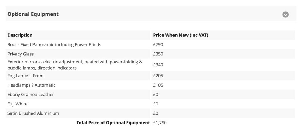 Used Land Rover Range Rover Evoque 2013 for sale - 76546445: Photo 30