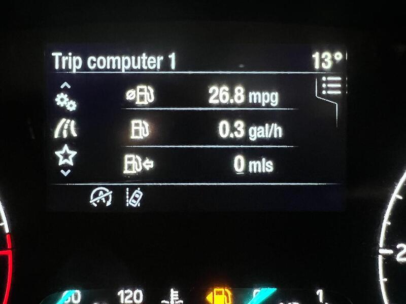 Used Ford Transit 2024 for sale - 76904370: Photo 23