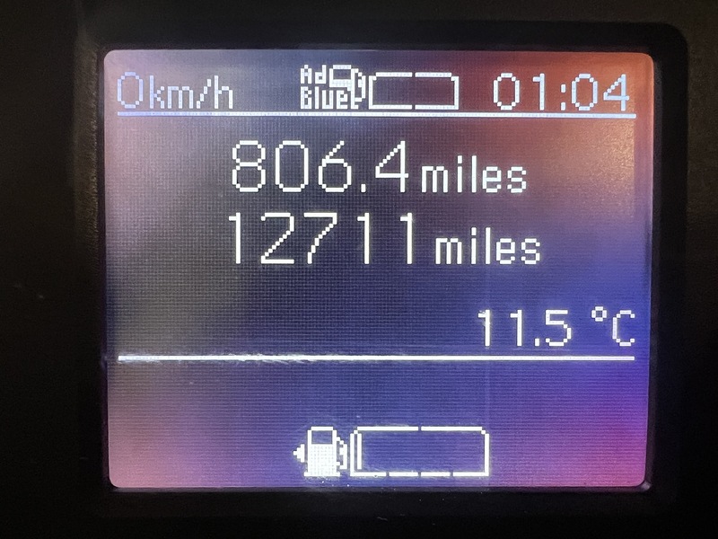 Used Mercedes-Benz Sprinter 2021 for sale - 77720585: Photo 6