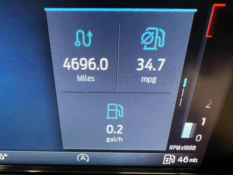 Used Ford Transit Custom 2024 for sale - 76904304: Photo 21