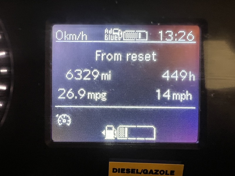 Used Mercedes-Benz Sprinter 2021 for sale - 77077845: Photo 22