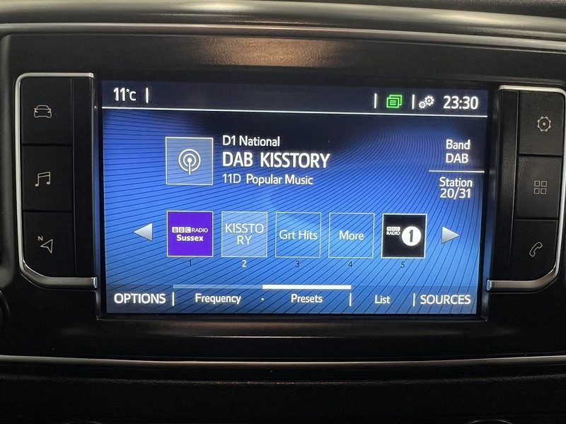 Used Toyota ProAce 2023 for sale - 76904323: Photo 22