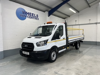 Ford Transit feature image