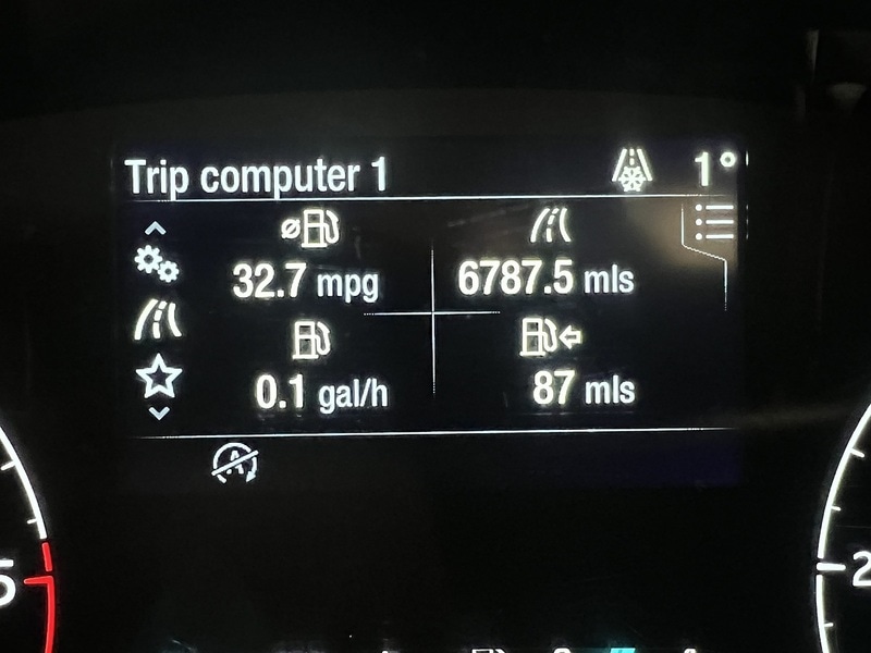 Used Ford Tourneo Custom 2022 for sale - 77046209: Photo 22