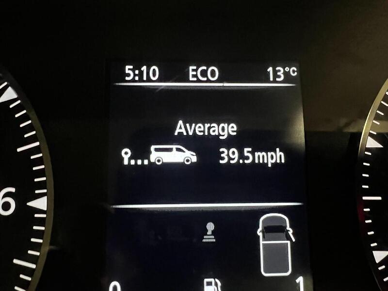 Used Renault Master 2023 for sale - 76904112: Photo 19