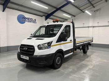 Ford Transit feature image