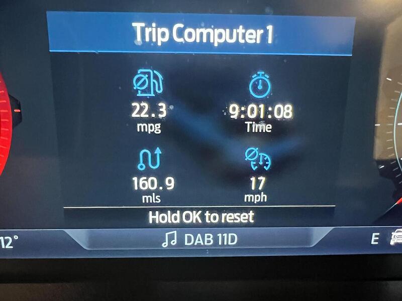 Used Ford Ranger 2024 for sale - 76904197: Photo 27