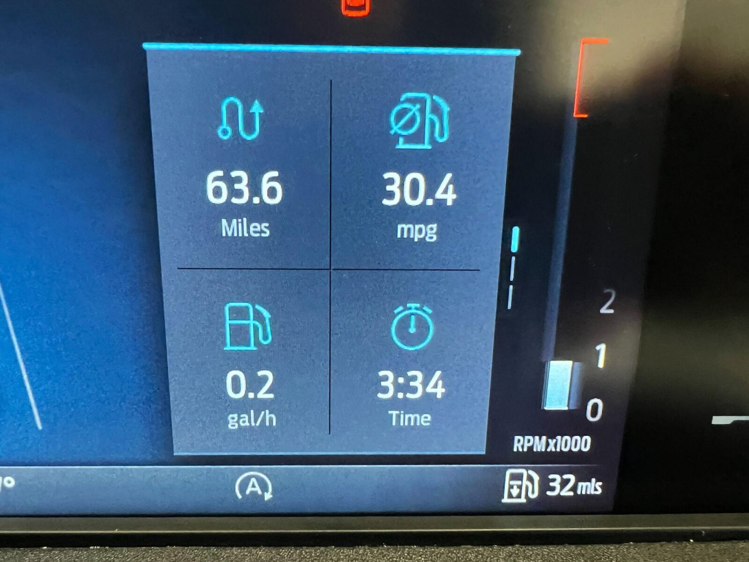 Used Ford Transit Custom 2024 for sale - 76871262: Photo 32