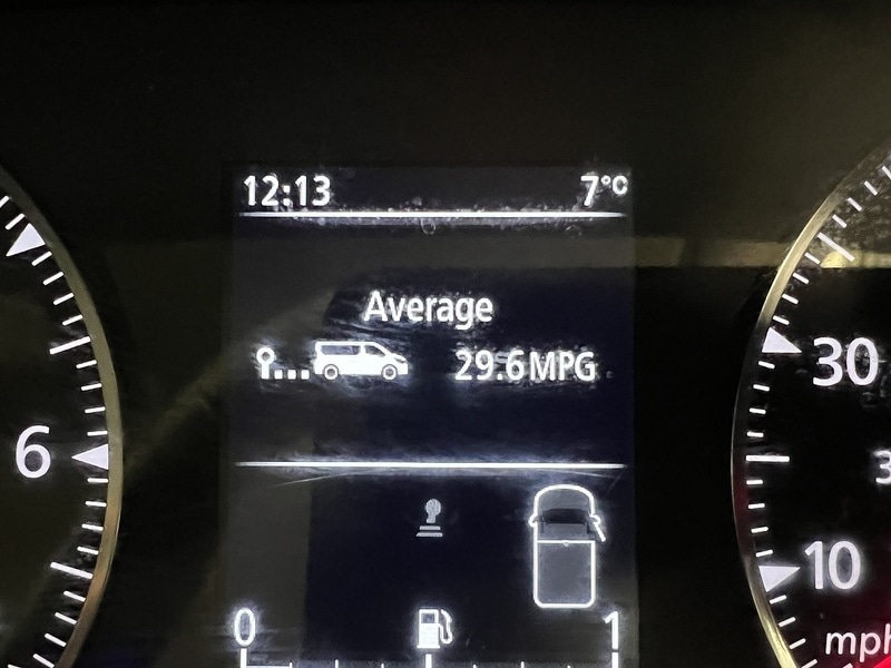 Used Renault Master 2023 for sale - 77543634: Photo 20