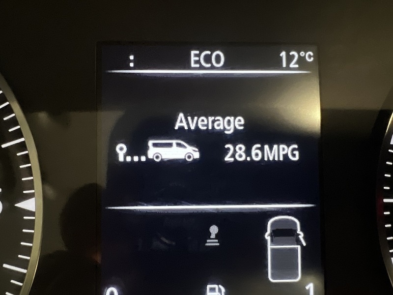 Used Renault Master 2023 for sale - 77622047: Photo 20