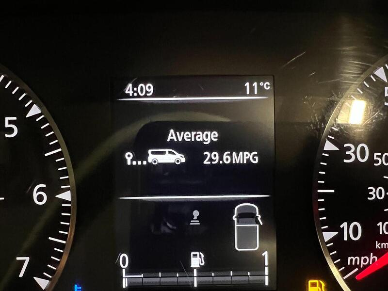 Used Renault Master 2023 for sale - 76904319: Photo 17