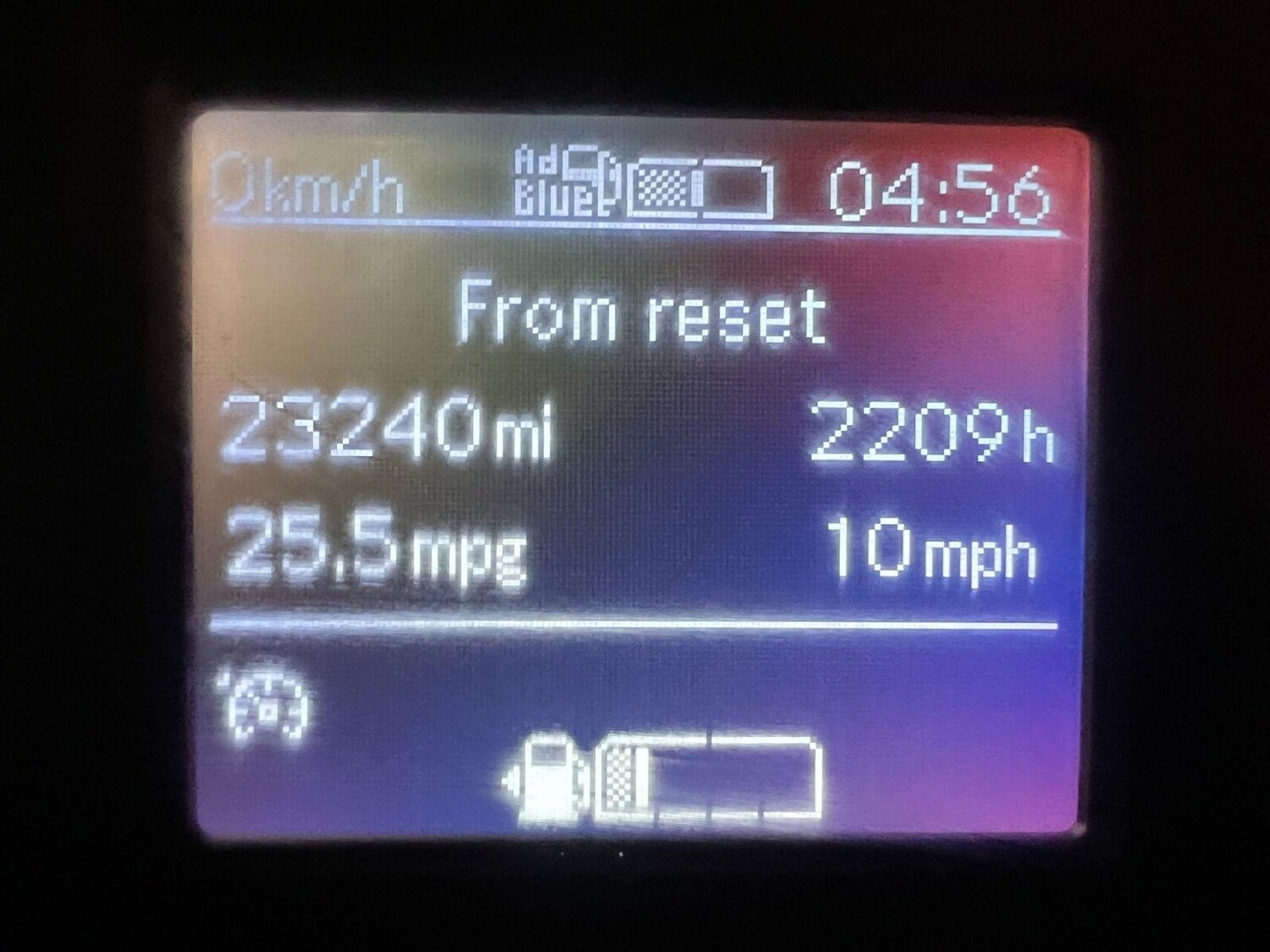 Vehicle 21