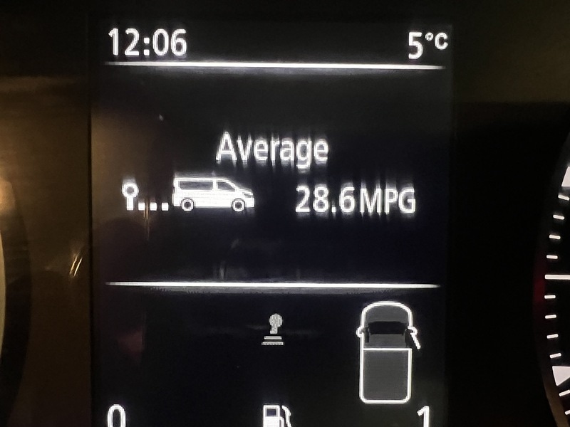 Used Renault Master 2022 for sale - 77635755: Photo 20