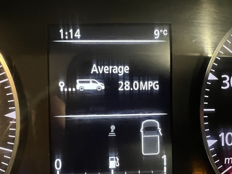 Used Renault Master 2023 for sale - 76904085: Photo 20