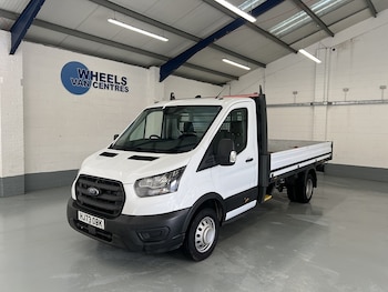 Ford Transit feature image