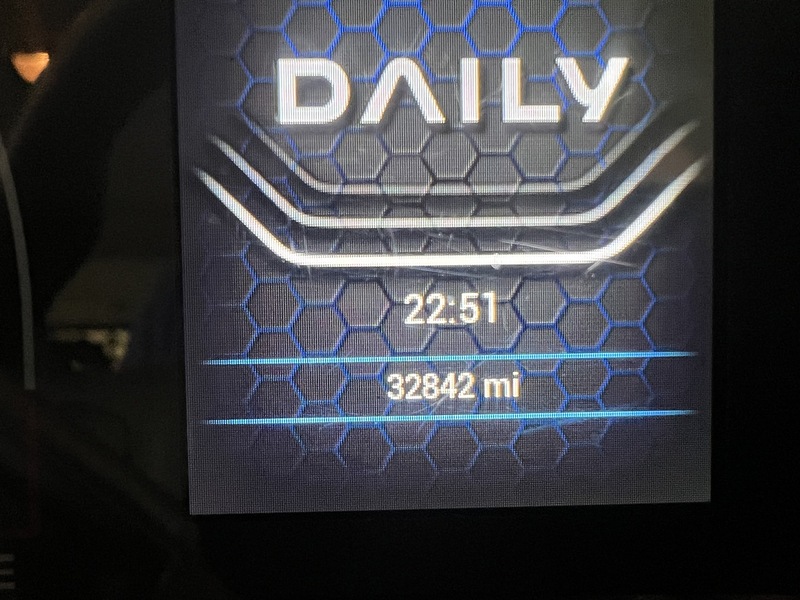 Used Iveco Daily 2023 for sale - 77735149: Photo 7