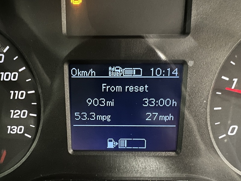 Used Mercedes-Benz Citan for sale - 78107367: Photo 21