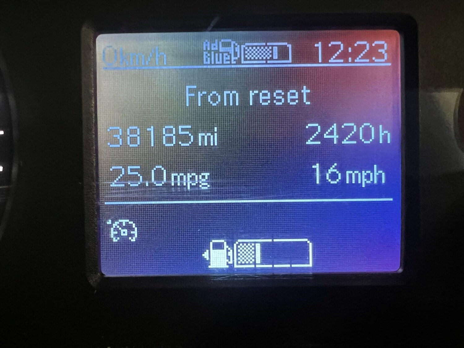 Used Mercedes-Benz Sprinter 2021 for sale - 76265672: Photo 39