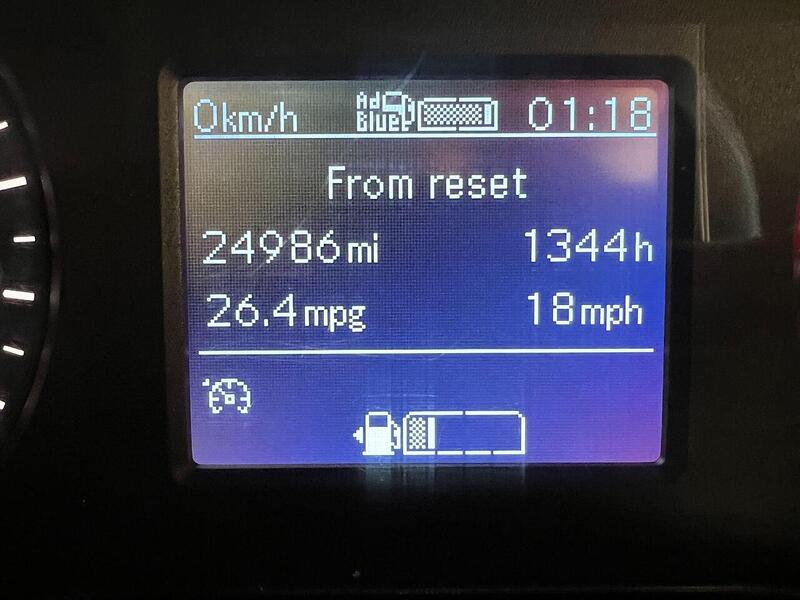 Used Mercedes-Benz Sprinter 2022 for sale - 76904066: Photo 27