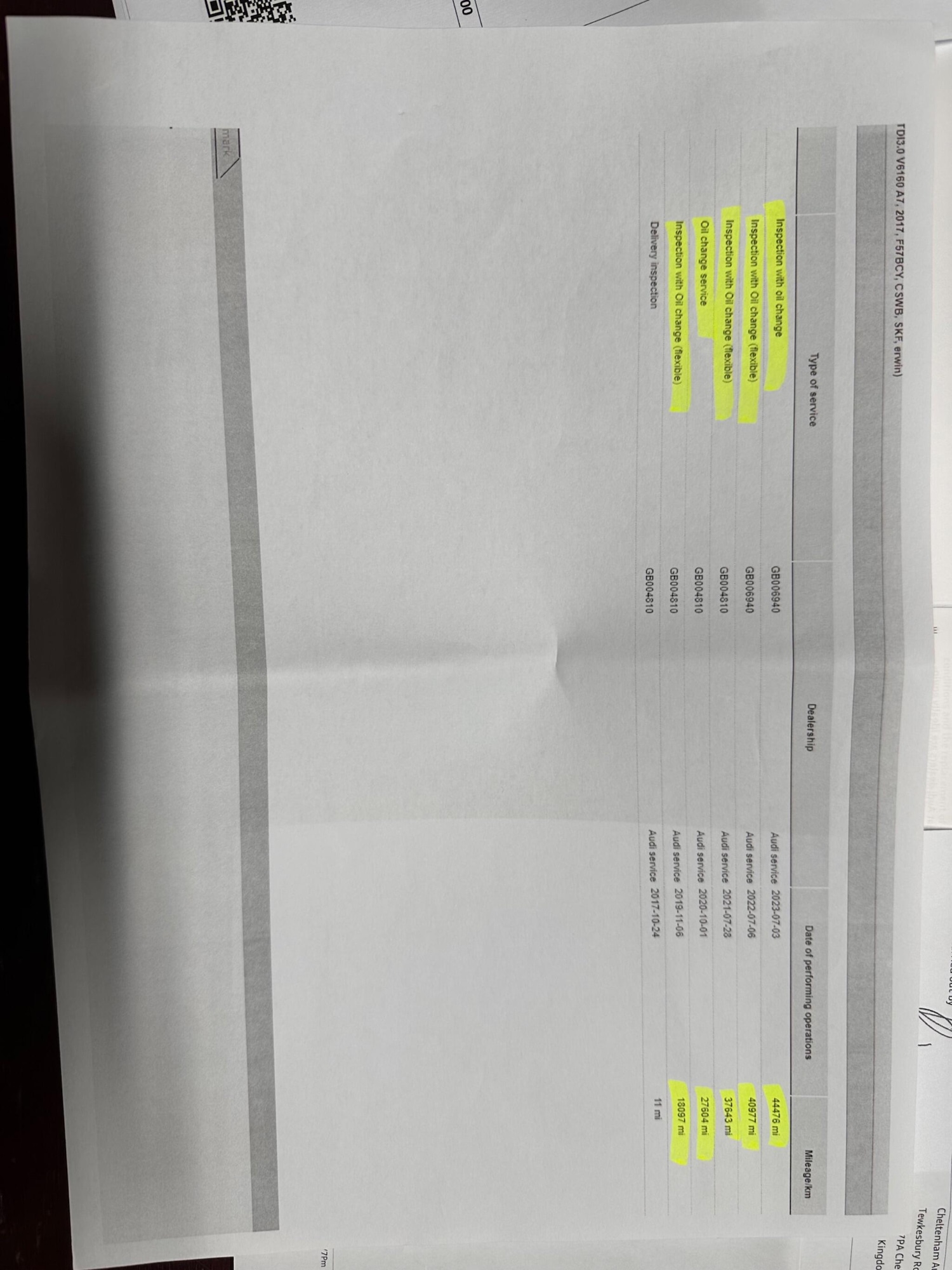 Used Audi A5 2017 for sale - 76657635: Photo 28