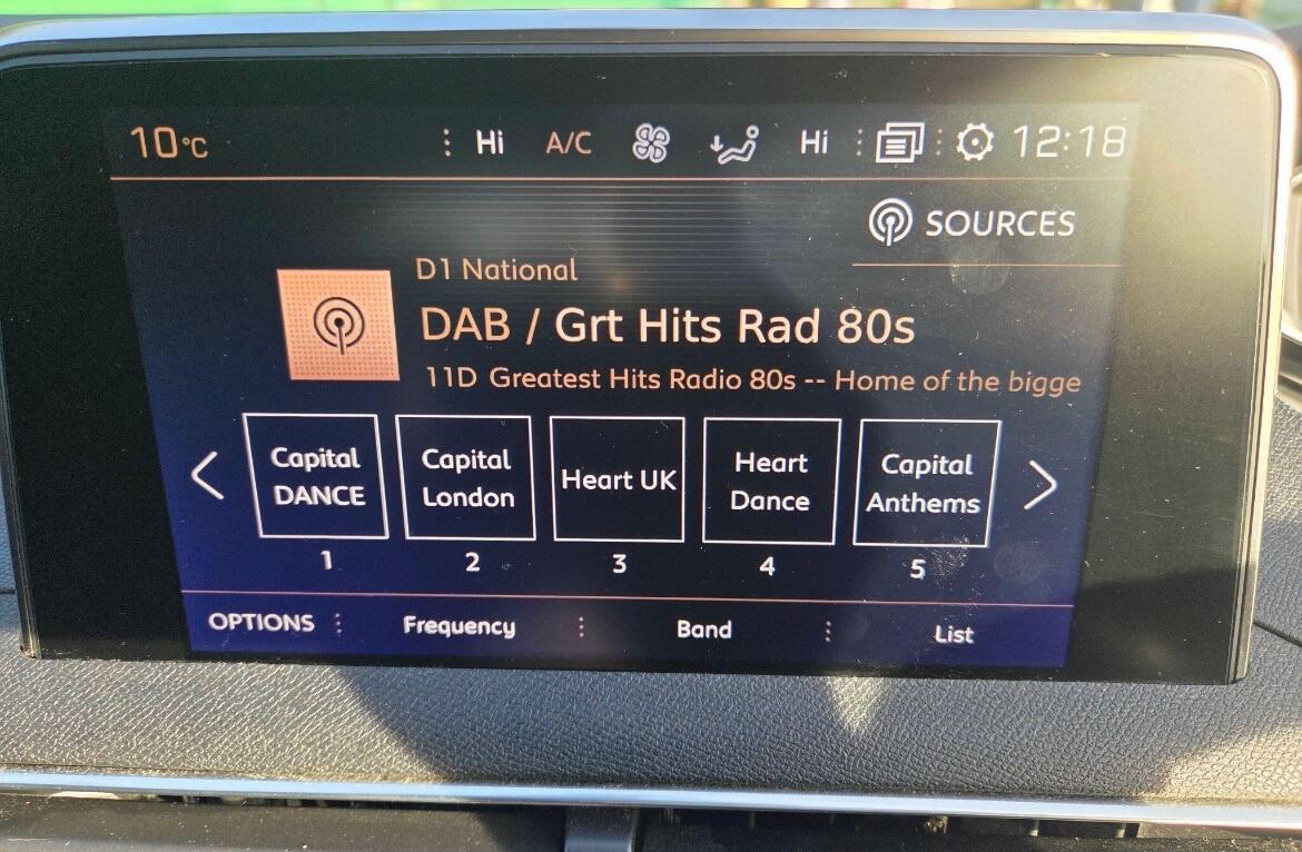 Used Peugeot 3008 2018 for sale - 76839490: Photo 31