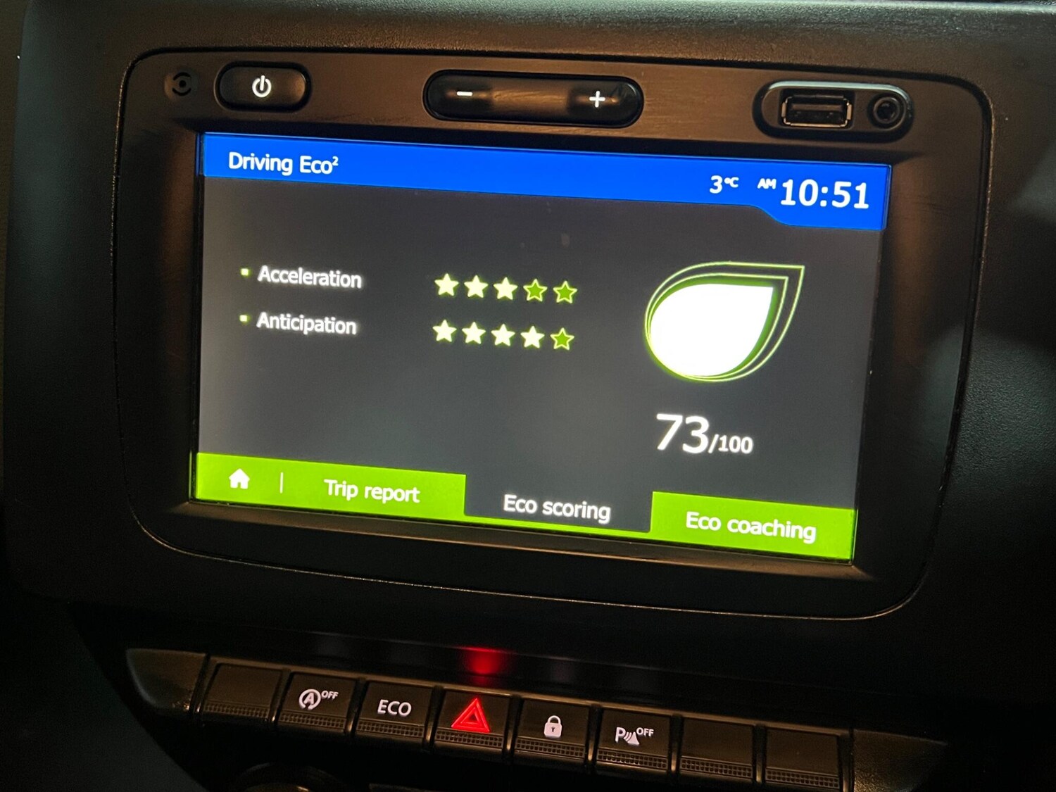 Used Dacia Duster 2020 for sale - 77387324: Photo 28