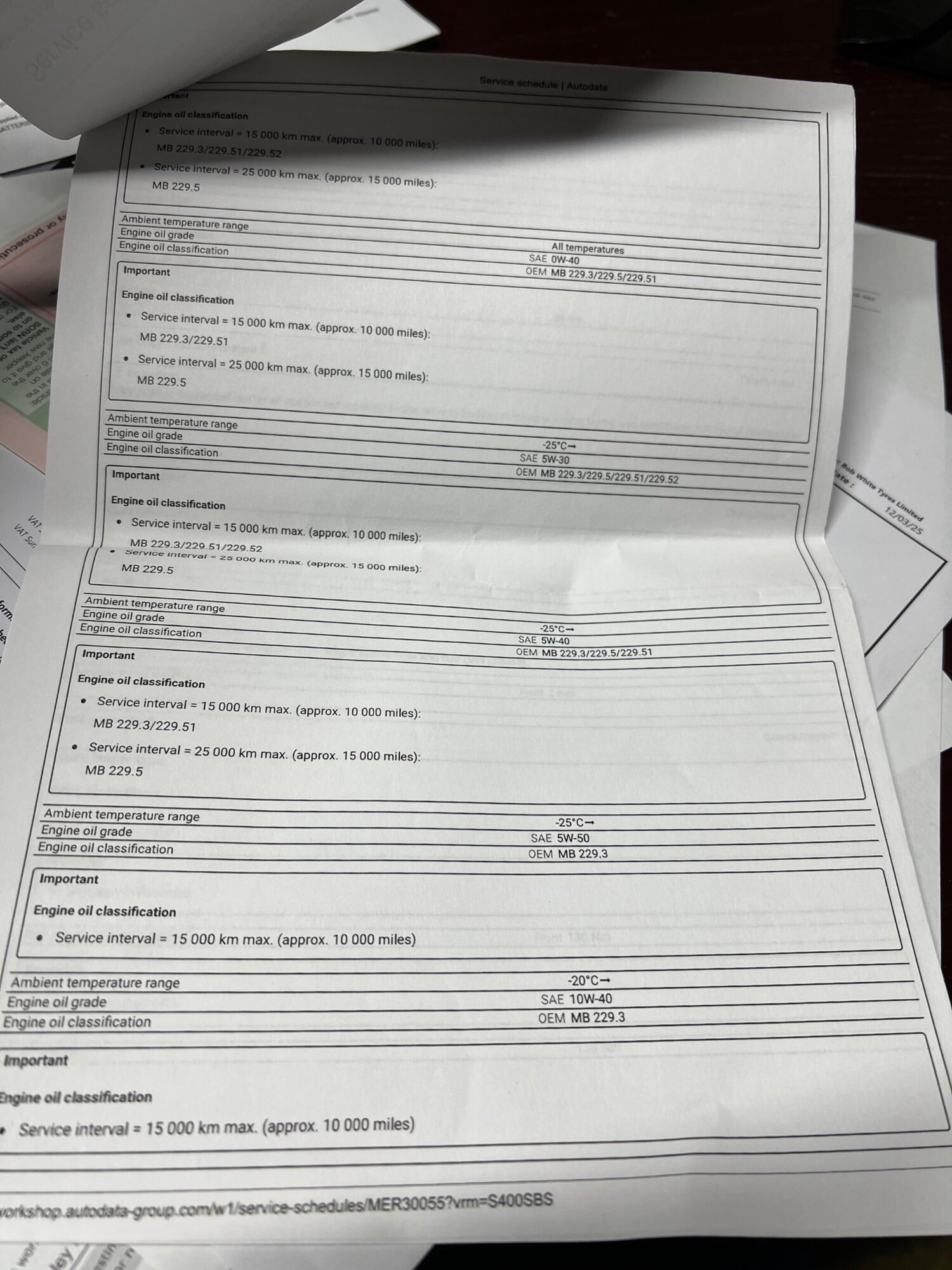 Used Mercedes-Benz CLA 2019 for sale - 77783831: Photo 25