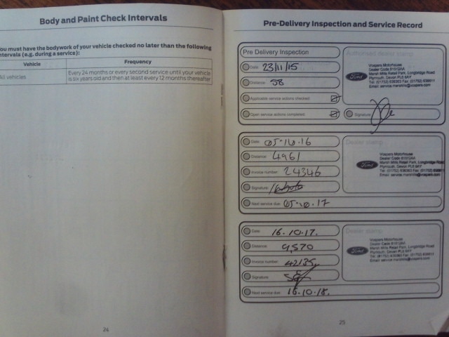 Used Ford Ecosport 2015 for sale - 76748690: Photo 12