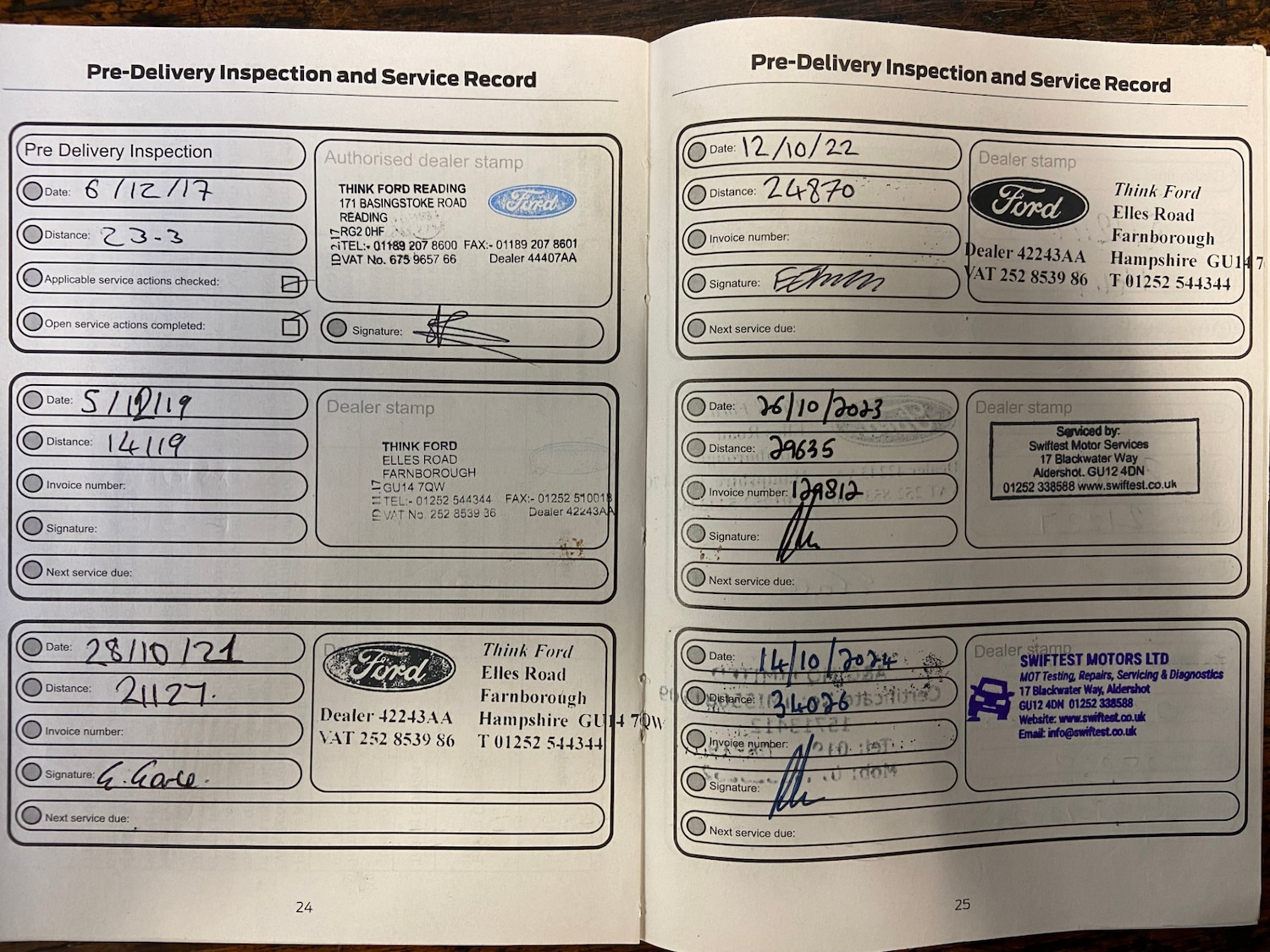 Used Ford Fiesta 2017 for sale - 77877974: Photo 11