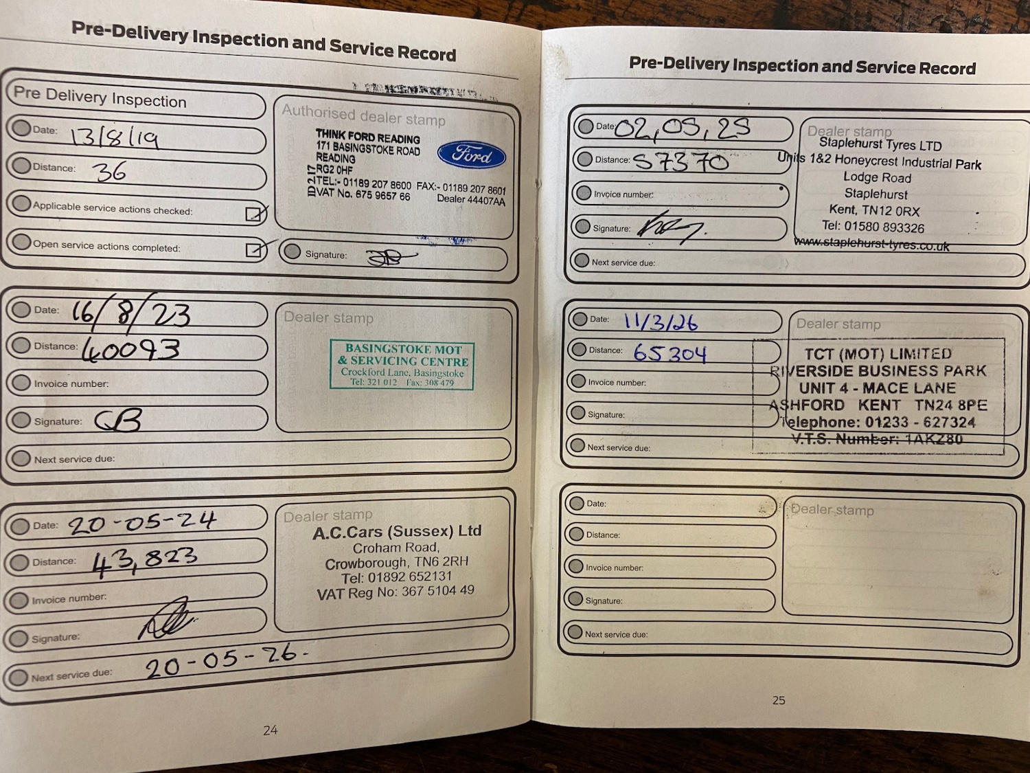 Used Ford Fiesta 2019 for sale - 77834272: Photo 17