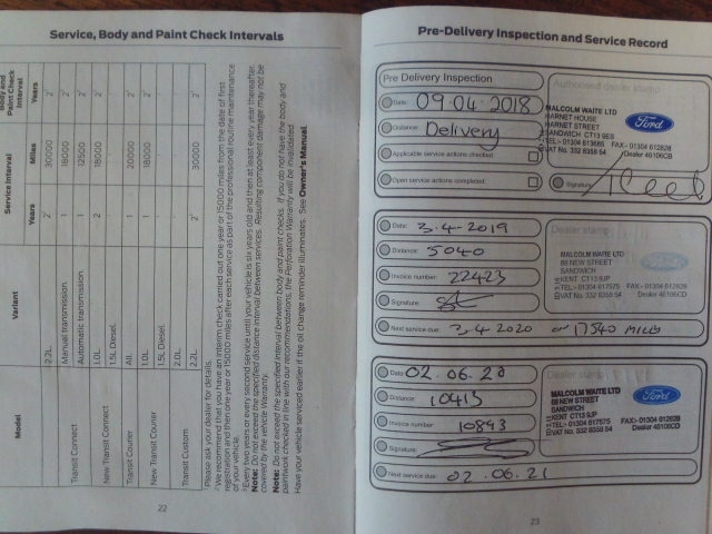 Vehicle 12