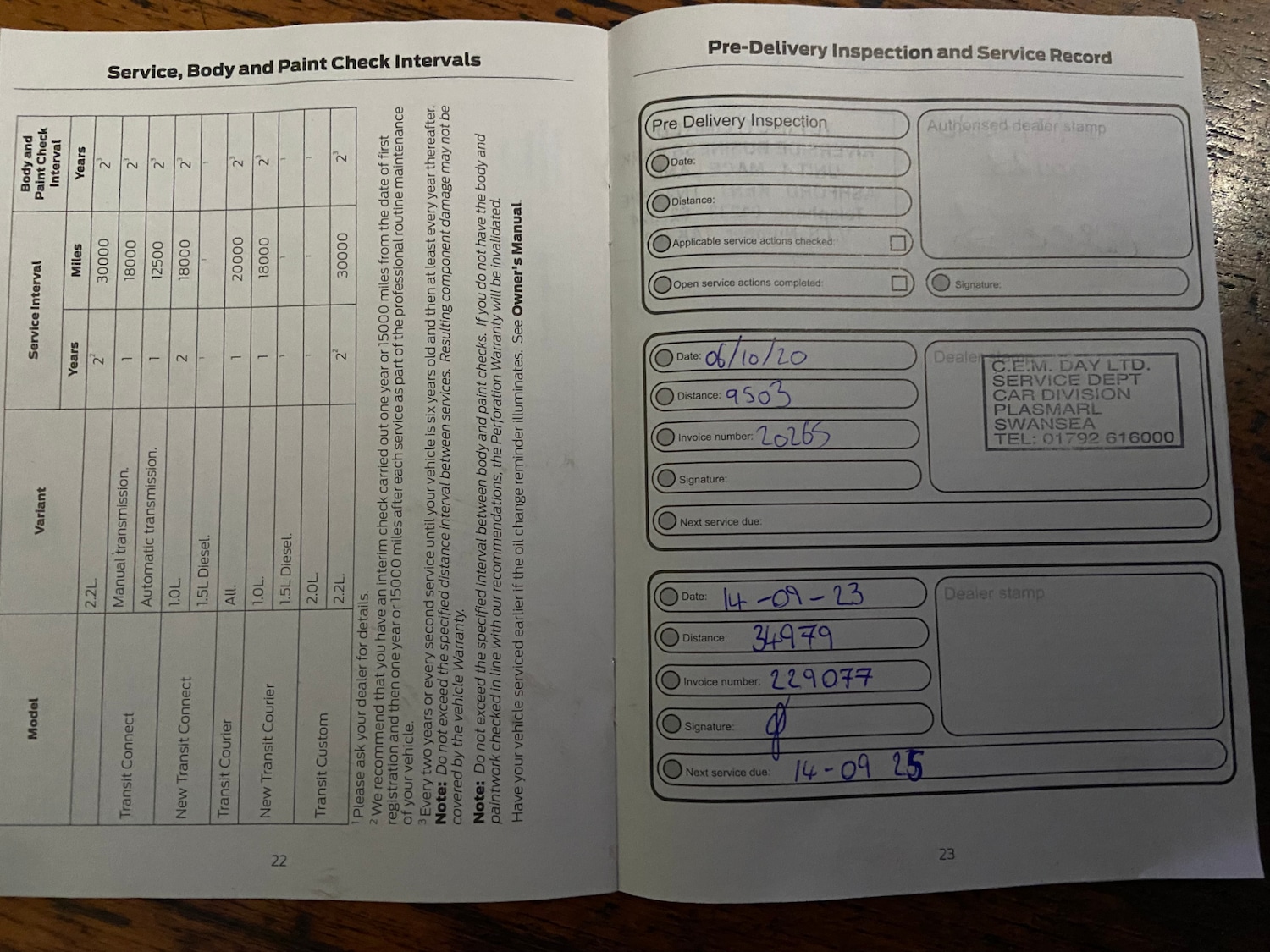 Used Ford Ecosport 2018 for sale - 77711285: Photo 14